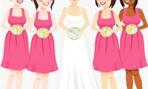 bride相关阅读